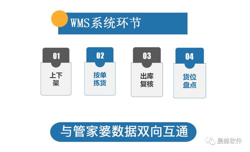 WMS智能仓储管理系统 无缝对接管家婆全线产品，赋能教育管理新生态